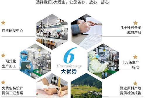 品質(zhì)堅(jiān)守 康邁通金參肽壓片的貼牌配方之道